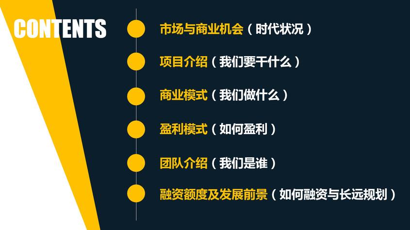 昌股网络科技